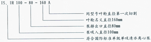 IS、IR型泵是卧式单级单吸清水离心泵